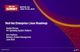 Red Hat Enterprise Linux Roadmapvideos.cdn.redhat.com/.../12924_red-hat-enterprise-linux-roadmap.pdf · Red Hat Enterprise Linux Roadmap Denise Dumas VP ... Make use of innovations