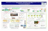 Distributed hydrological model calibration through ...hydrology.princeton.edu/sym/presentations/Poster/5-12_Corbari.pdf · -Corbari, C., Mancini, M. (2014), ... barley/sunflower,
