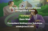Architecture Voice Video Integrated Data “AVVID”faculty.kfupm.edu.sa/ics/salah/082/cse550/resources/avvid_part2.pdf5 Gateways Switches Routers Cisco AVVID—An End-to-End Architecture