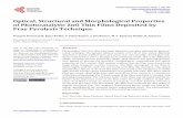 Optical, Structural and Morphological Properties of Photocatalytic ZnO Thin …file.scirp.org/pdf/MRC_2016102110385919.pdf ·  · 2016-10-21ZnO Thin Film, Spray Pyrolysis ... Refractive