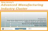 New Jersey’s Advanced Manufacturing Industry Clusternj.gov/labor/lpa/pub/empecon/advmfg.pdf · •Coating, engraving, ... Metal Kitchen Cookware and Flatware Mfg ... 332216 Saw