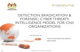 DETECTION, ERADICATION & FORENSIC: CYBER … a large number of Malaysian websites. ... Triage •Information Analysis •Vulnerability ... broad category of cyber security threats