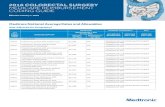 2017 COLORECTAL SURGERY MEDICARE REIMBURSEMENT CODING · PDF file2017 COLORECTAL SURGERY MEDICARE REIMBURSEMENT CODING GUIDE Effective January 1, 2017 ... cecostomy or colostomy $1,900
