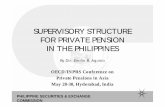 SUPERVISORY STRUCTURE FOR PRIVATE PENSION IN ... - OECD. · PDF filephilippine securities & exchange commission supervisory structure for private pension ... financial, actuarial and