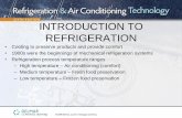 INTRODUCTION TO REFRIGERATION - Houston …learning.hccs.edu/faculty/cheryl.pleasant/hart1307-1...INTRODUCTION TO REFRIGERATION • Cooling to preserve products and provide comfort
