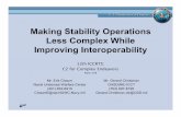 Making Stability Operations Less Complex While … Stability Operations Less Complex While Improving Interoperability Mr. Gerard Christman OASD(NII) ICCT (703) 697-8195 Gerard.Christman.ctr@OSD.milAuthors: