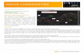 INSIDE COMMODITIES January 19, 2018share.thomsonreuters.com/assets/newsletters/Inside_Commodities/IC... · LME Metals Relative Price Performance in 2017 A YEAR OF TWO HALVES - DIVERGENCE