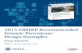 2015NEHRP Recommended Seismic Provisions: Design · PDF fileFor various analysis procedures, ... electrical transmission tower, hydraulic structure, buried utility ... a period larger