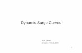 Dynamic Surge Curves - ccse.kfupm.edu.sa · PDF fileThe IGV and anti-surge controllers are all done in a ... Baustellen-Kalibrierung / Site calibration sheet DTC- Regelung / DTC Control