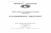 examiners report 03-04 - Philly · PDF fileUnit 3 theory 27% Section IIB ... The WSET and Approved Programme Providers must continue ... unit. However, the level of factual knowledge