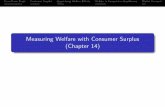 Measuring Welfare with Consumer Surplus (Chapter 14)econ.ucsb.edu/~grossman/teaching/Econ100B_Winter20… ·  · 2010-04-06Gains From Trade Consumer Surplus Quantifying Welfare E