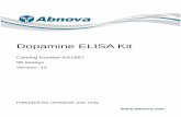 Dopamine ELISA Kit -  · PDF fileKA1887 3 / 15 Introduction Intended Use Enzyme Immunoassay for the quantitative determination of dopamine in plasma and urine. Background
