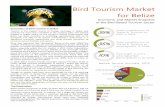 Bird Tourism Market for Belize - Center for Responsible … Fact Sheet...Bird Tourism Market for Belize Economic and Market Snapshot ... based tour operators offering bird tours; there