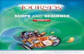 Scope and Sequence SCOPE AND SEQUENCE of Skill Instruction ...forms.hmhco.com/assets/pdf/journeys/Journeys_Scope... · Scope and Sequence of Skill Instruction K-6 ... Journey Speaking/Listening: