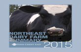 NORTHEAST DAIRY FARM SUMMARY2015 | NORTHEAST DAIRY FARM SUMMARY iv INDEX OF FIGURES Profile of the Average Northeast Dairy Farm i Figure 1: Dairy Farm Profitability 3 Figure 2: Net