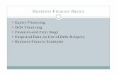 Business Finance Basics - MIT OpenCourseWare · PDF fileBusiness Finance Basics Equity Financing Debt Financing Finances and Firm Stage Empirical Data on Use of Debt & Equity Business