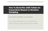 How to-read the ANSI tables for single samplingqualityinspection.org/wp-content/uploads/2013/09/How_to...How to Read the ANSI Tables for Inspections Based on Random Sampling How to