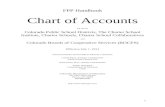 FPP Handbook - Colorado Department of Education · Web viewFPP Handbook Chart of Accounts for use by Colorado Public School Districts, The Charter School Institute, Charter Schools,