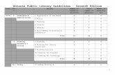 Web view · 2017-11-15Note 1 – Optional ... and utilize established or known functions within the library’s automated system to access or reports on the ... the hours and services