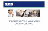 Financial Service Data Model October 23 2002 - SMART-labsesam.smart-lab.se/seminarier/hostsem02/aKron.pdf · ... Financial Services Data Model ... •A banking model from the start
