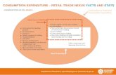 Consumption expenditure - Retail trade 2014/15 · Web viewConsumption Expenditure – Retail Trade Nexus Facts and Stats RETAIL TRADE INDUSTRY (ANZSIC) NT ECONOMIC FOOTPRINT 2014-15