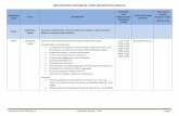 SMITHSONIAN PROGRAM CODE DEFINITIONS … PROGRAM CODE DEFINITIONS MANUAL Attachment #03‐008 (#1)‐B Web/New Media – XXX6 Page 1 PROGRAM CODE TITLE DEFINITION