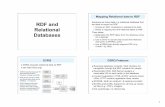 RDF and Relational Databases - Inspiring Innovation · PDF fileRDF and Relational Databases ... – R2RML is the language for expressing custom ... Author: tim finin Created Date: