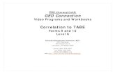 GED Connection Correlation to TABE - PBS - PBS LiteracyLinklitlink.ket.org/about/tabe_ged_9_10_A.pdf · PBS LiteracyLink® ... SCIENCE SC 22. Passing the GED Science Test ... Supporting