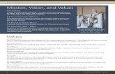 Values Mission, Vision, and Values - Veterans Affairs · PDF fileMission, Vision, and Values ... • Document Management System ... Constructing a 48-room dormitory to accommodate