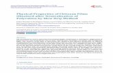 Physical Properties of Chitosan Films Obtained after ...file.scirp.org/pdf/JBNB_2015102114584378.pdftions should possess special physical characteristics such ... The neutralized films