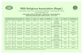 Tharpanam 2017-18 - RBS Religious Associationrbsreligiousassn.com/pdf/Tharpanam 2017-18.pdf · Title: Tharpanam 2017-18.cdr Author: admin Created Date: 3/23/2017 5:24:06 PM