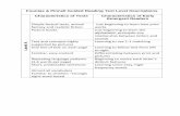 Fountas & Pinnell Guided Reading Text Level Descriptions ... · PDF fileCharacteristics of Texts Characteristics of Early ... Characteristics of Texts Characteristics of Early Emergent