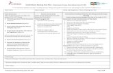 CarePartners Nursing Care Plan Granulocyte Colony ... Nursing Resources... · Severe constipation, ... Complete assessment appropriate to care of oncology patients ... – CarePartners