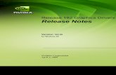 Release 182 Graphics Drivers Release Notesjp.download.nvidia.com/Windows/182.50/182.50_WinXP_GeForce_Re…Release 182 Graphics Drivers Release Notes Version 182.50 for Windows XP NVIDIA
