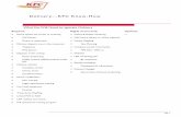 Delivery KFC Know-How - Microsoft Azurekfcmvc.azurewebsites.net/downloads/Delivery-Overview.pdf · Delivery—KFC Know-How Highly recommend: ... - Delivery management (Human Resource)