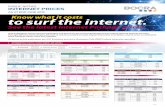 AS AT END JUNE 2015 Know what it costs to surf the internet. PRICES … ·  · 2017-06-21Know what it costs to surf the internet. ... GLOBAL BROADBAND SOLUTIONS Bandwidth Package