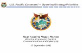 U.S. Pacific Command -- Overview/Strategy/Priorities · PDF fileU.S. Pacific Command -- Overview/Strategy/Priorities ... video and data networks ... •Maintaining or Increasing our