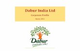 Dabur India Ltd - AceAnalyseraceanalyser.com/Analyst Meet/100096_20110427.pdfSource: Industry Data 0% Toothpaste Shampoo Hair Oil Skin Cream Mosquito Repellants Instant Noodles Hair