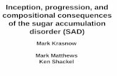 Inception, progression, and compositional consequences of ...cesanjoaquin.ucanr.edu/files/76887.pdf · Inception, progression, and compositional consequences of the sugar ... Ken