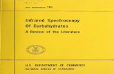 Infrared spectroscopy of carbohydrates: a review of the ...nvlpubs.nist.gov/nistpubs/Legacy/MONO/nbsmonograph110.pdf · Asurveyhasbeenmadeoftheliteratureontheinfraredspectroscopyofcarbohydrates,