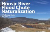 Hoosic River Flood Chute · PDF filechannel, the concept design incorporates backwater habitat throughout The Wild portion ... Hoosic River Flood Chute Naturalization Project Design