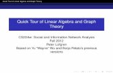 Quick Tour of Linear Algebra and Graph Theorysnap.stanford.edu/class/cs224w-2013/recitation/linear_algebra/...Quick Tour of Linear Algebra and Graph Theory Basic Linear Algebra Linear