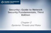 Security+ Guide to Network Security Fundamentals, Third ... · PDF fileSecurity+ Guide to Network Security Fundamentals, Third Edition Software-Based Attacks •Malicious software,