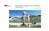 Economic Values of Towpath Activitiesoldsitehc.info/fileadmin/user_upload/Publications/Inland_Waterways/... · of waterways as focus for regeneration ... comprising British Waterways,