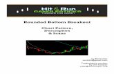Rounded Bottom Breakout - · PDF fileLast rev: 2.3.2015 at 11:02 Rounded Bottom Breakout Guide Page 3 of 20 After trading in this bottoming pattern (creating a significant base), price