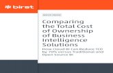 WHITE PAPER Comparing the Total Cost of Ownership … PAPER Comparing the Total Cost of Ownership of Business Intelligence Solutions How Cloud BI Can Reduce TCO by 70% versus Traditional