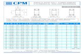 SINGLE ROW FULL COMPLEMENT CYLINDRICAL  · PDF fileCPM S.p.A. - ITALY - 20834 NOVA MILANESE (MB) Via Brodolini, 26 - Tel. 0039 0362 363411 r.a. - Fax 0039 0362 366421 - info@