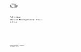Malta - Ministry for Financemfin.gov.mt/en/Library/Documents/DraftBudget2014/Draft Budgetary... · in this Draft Budget Plan aimed at ensuring that the correction in the de ﬁ cit
