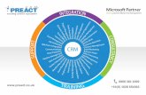 0800 381 1000 - CRM Partner · PDF fileCustomer Relationship Management S Web Form Integration Contract Management CRM Communications Email Marketing ... and ensuring that project