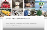 Different TBMs different applications.nff.no/wp-content/uploads/2015/12/08-Baeppler-Different-TBMs.pdf · Herrenknecht. Pioneering Underground Technologies Change between Open Single